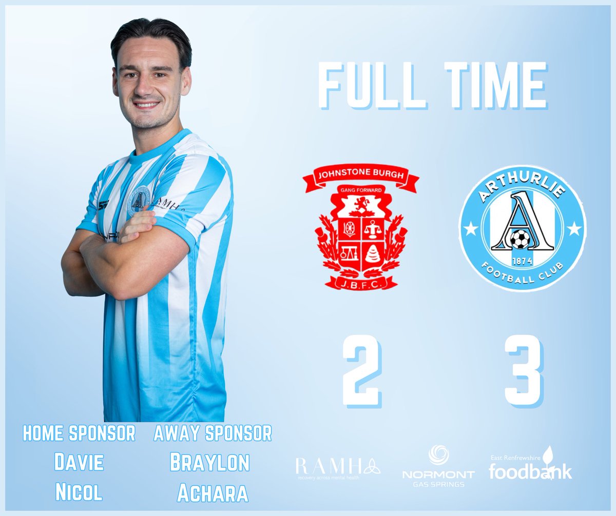 ArthurlieFC's tweet photo. Full time!! https://t.co/0yxgvF3Gj7