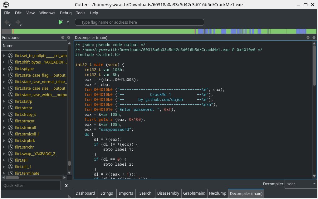 syswraith tweet media