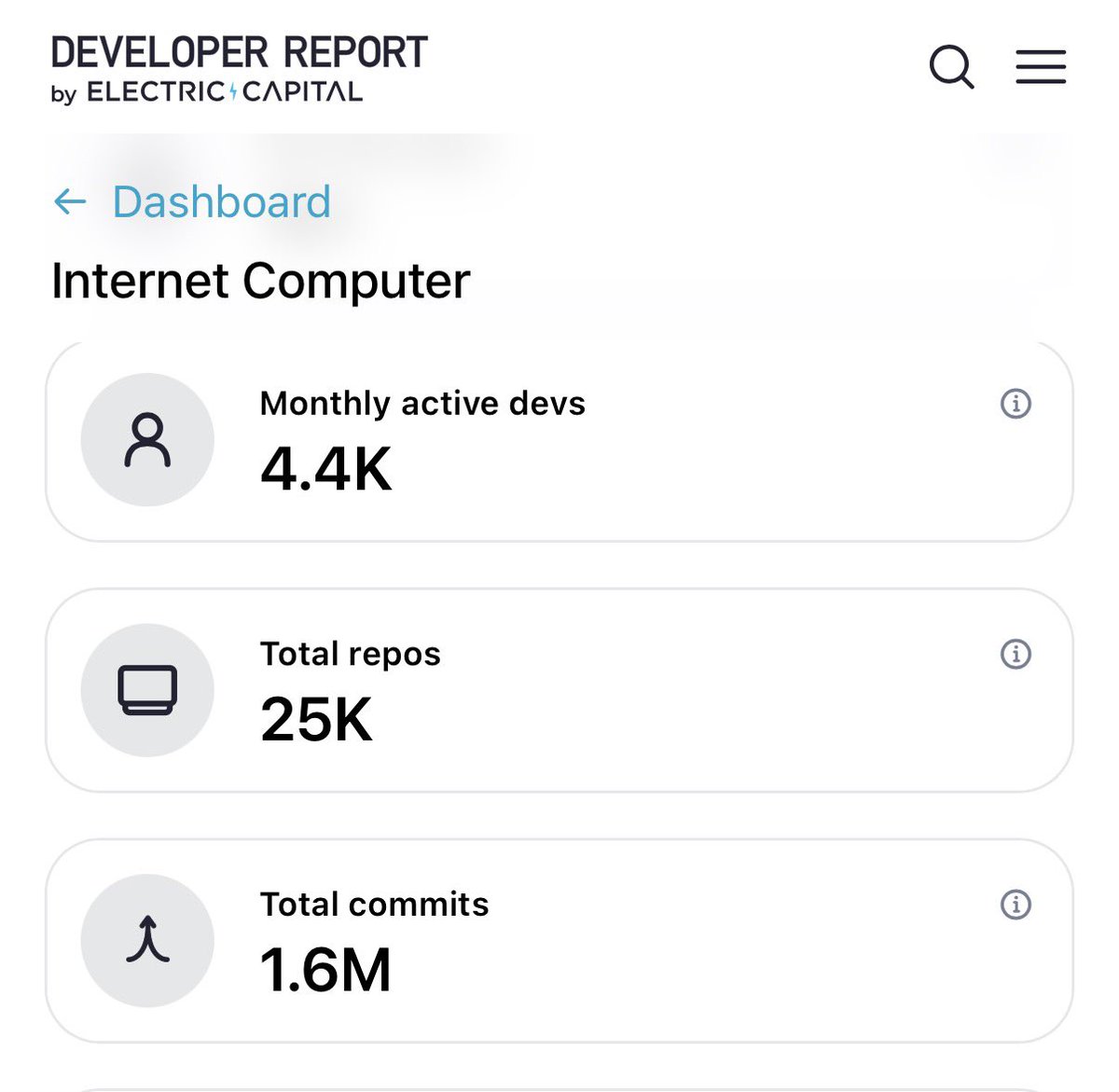 AmSpeed⚡️ tweet media