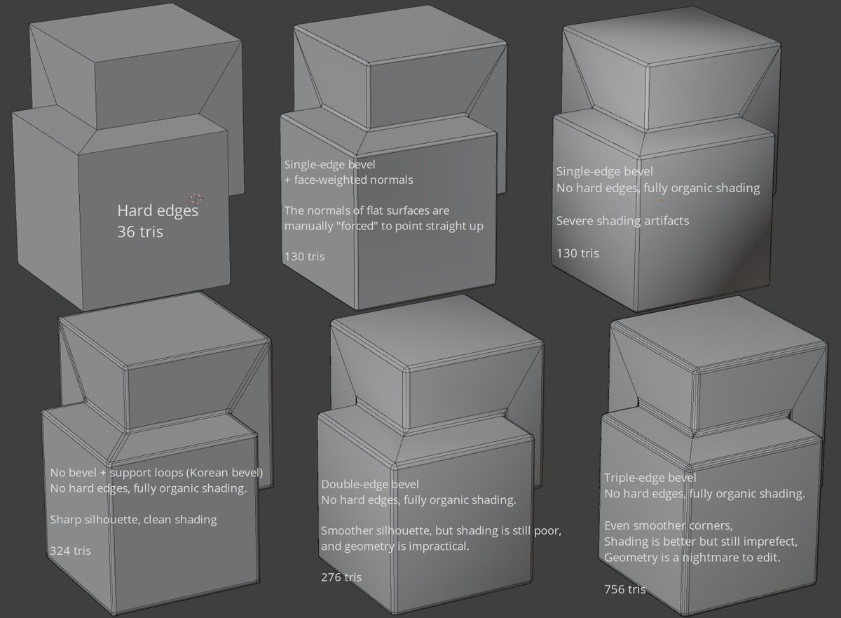 Vladimir Stepanov tweet media