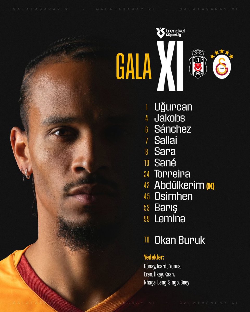 💛❤️ GALATASARAYIMIZIN 11’i: