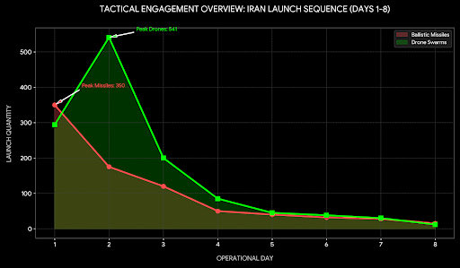 THE SHORT BEAR tweet media