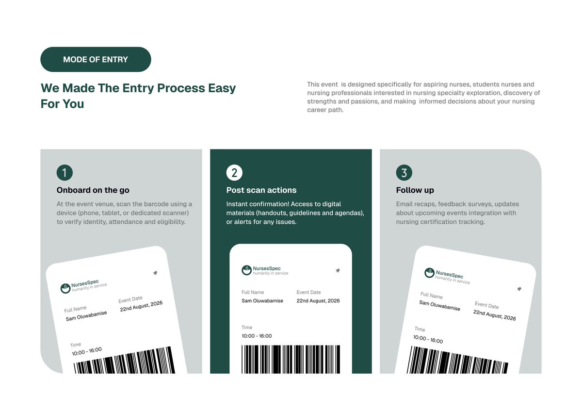 Day 15 of posting on X
A modern mode of entry layout promoting a simplified entry process for NursesSpec's event.
Mehn! I love this design so so much🥹🥹
Reviews are well appreciated..
#DesignWithOlúwabámisé
