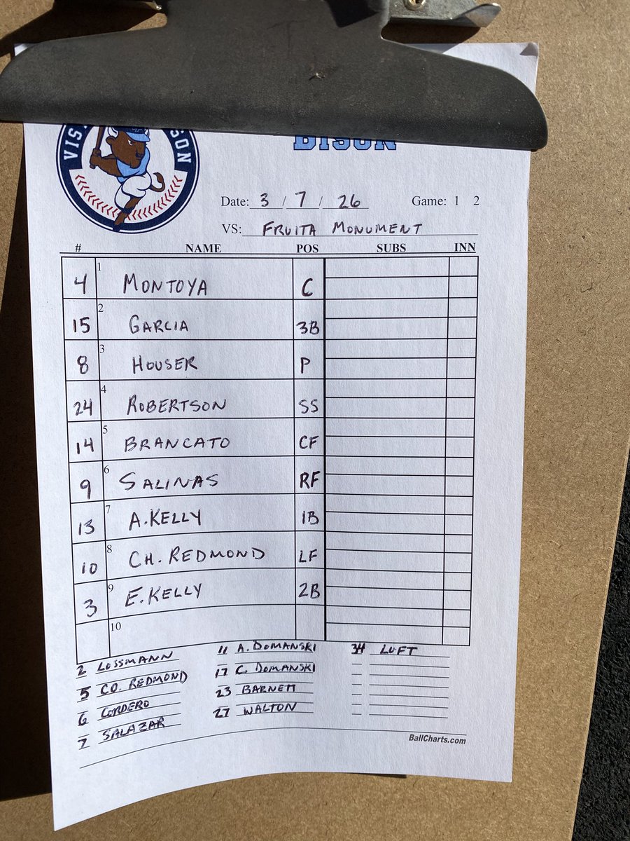 Vista Peak Baseball tweet media