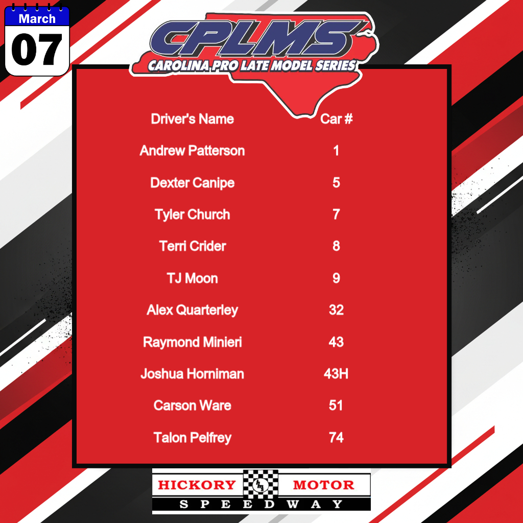 Carolina Pro Late Models Series CPLMS _ CCMS tweet media
