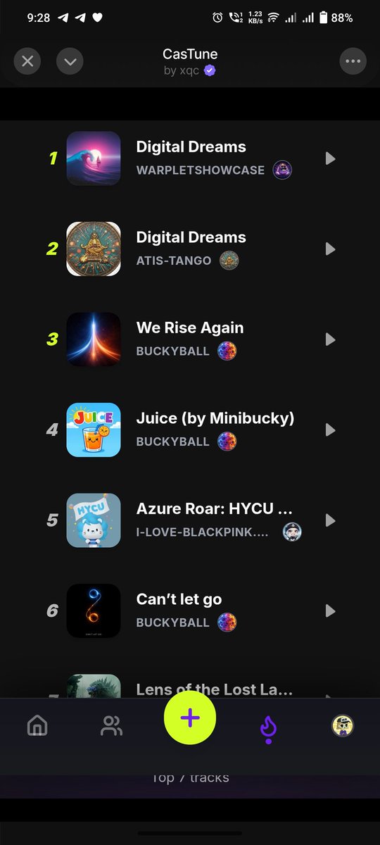 <a href="/MrBuckyball/">Buckyball</a> <a href="/0xmisa_/">misa.base.eth</a> Your 3 songs are in trending