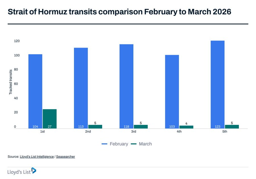 Josh Young tweet media