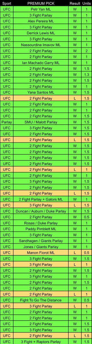 BreadHeadBets🍞 tweet media