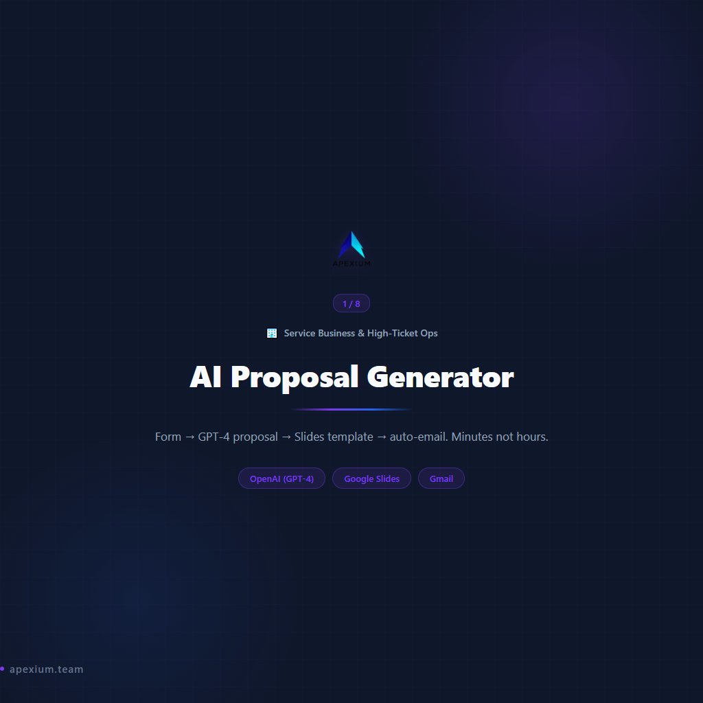 apexium0101's tweet photo. Streamline high-ticket service delivery and operations (Part 1/2)

8 Service Business & High-Ticket Ops workflows — ready to deploy:

→ AI Proposal Generator
→ Premium Proposal + Payment System
→ Meeting-to-Proposal Automator
→ CRM-to-PDF Proposal Builder
→ Agency Client Onboarding System
→ Review Monitor + AI Reply System
→ AI Salon Booking Assistant
→ AI Email Marketing Autopilot

Client management, invoicing, and delivery workflows automated.

Built with n8n. No code required.

#n8n #Automation #ServiceBusiness #HighTicket