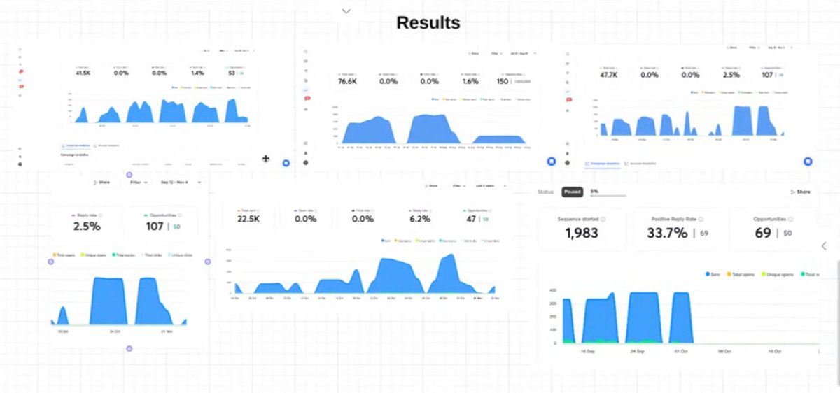 Zane Czepek tweet media