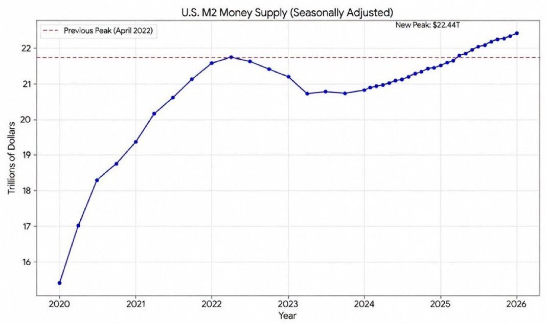 Crypto Fergani tweet media