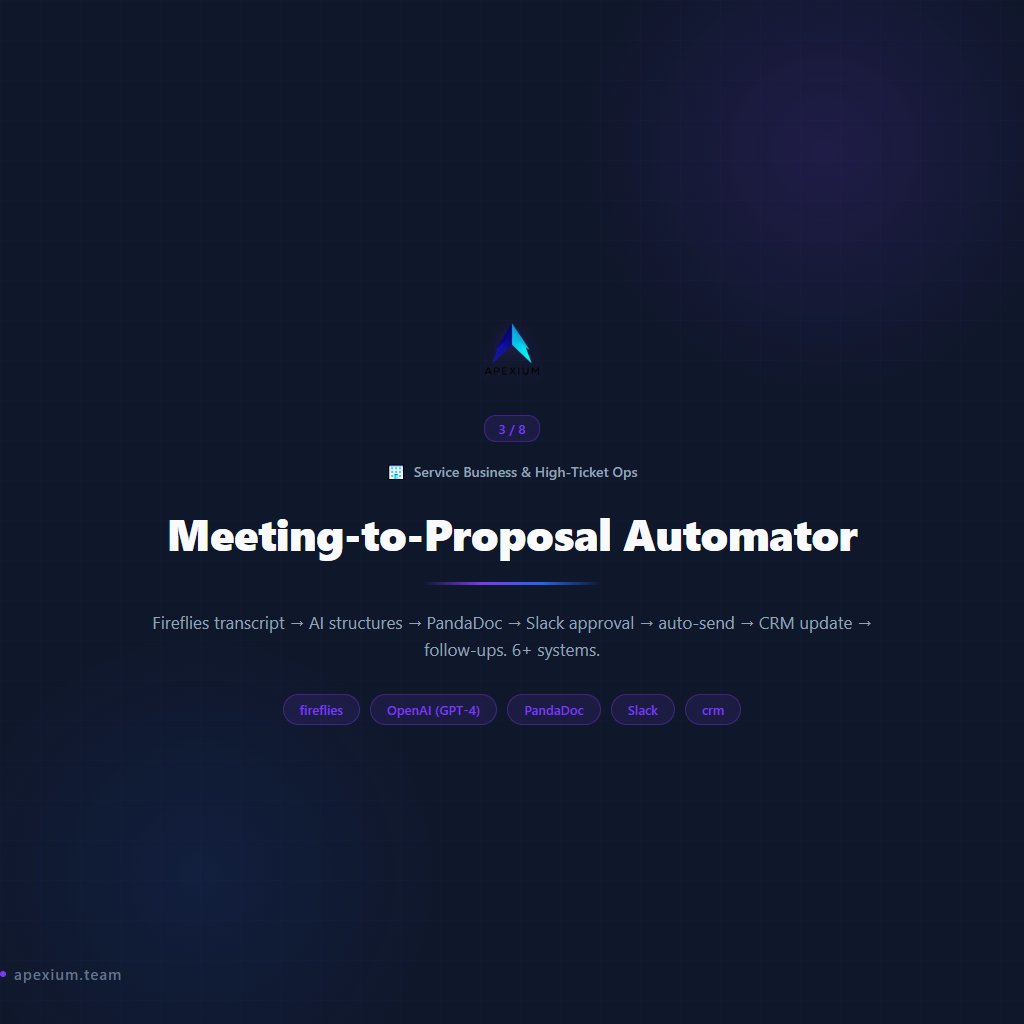 apexium0101's tweet photo. Streamline high-ticket service delivery and operations (Part 1/2)

8 Service Business & High-Ticket Ops workflows — ready to deploy:

→ AI Proposal Generator
→ Premium Proposal + Payment System
→ Meeting-to-Proposal Automator
→ CRM-to-PDF Proposal Builder
→ Agency Client Onboarding System
→ Review Monitor + AI Reply System
→ AI Salon Booking Assistant
→ AI Email Marketing Autopilot

Client management, invoicing, and delivery workflows automated.

Built with n8n. No code required.

#n8n #Automation #ServiceBusiness #HighTicket