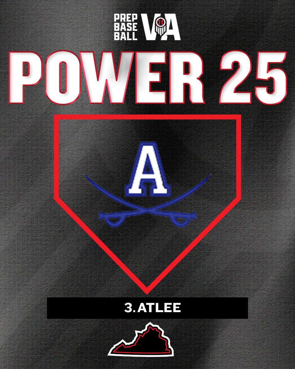 PrepBaseballVA's tweet photo. 🔴 VA/DC Preseason Power 25 🔴

#3

The Atlee Raiders come in as the 3rd ranked Power 25 team.

See the full story ⬇️
🔗 https://t.co/SmUzqLHjb1

#BeSeen #VAPower25 https://t.co/RkivSBMZZr