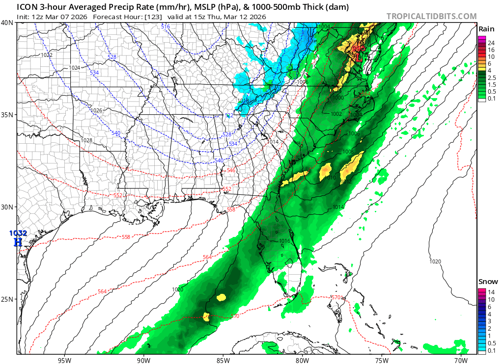 Josh Griffith ❄️ tweet media