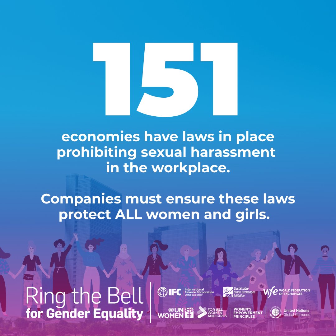 UN Global Compact tweet media