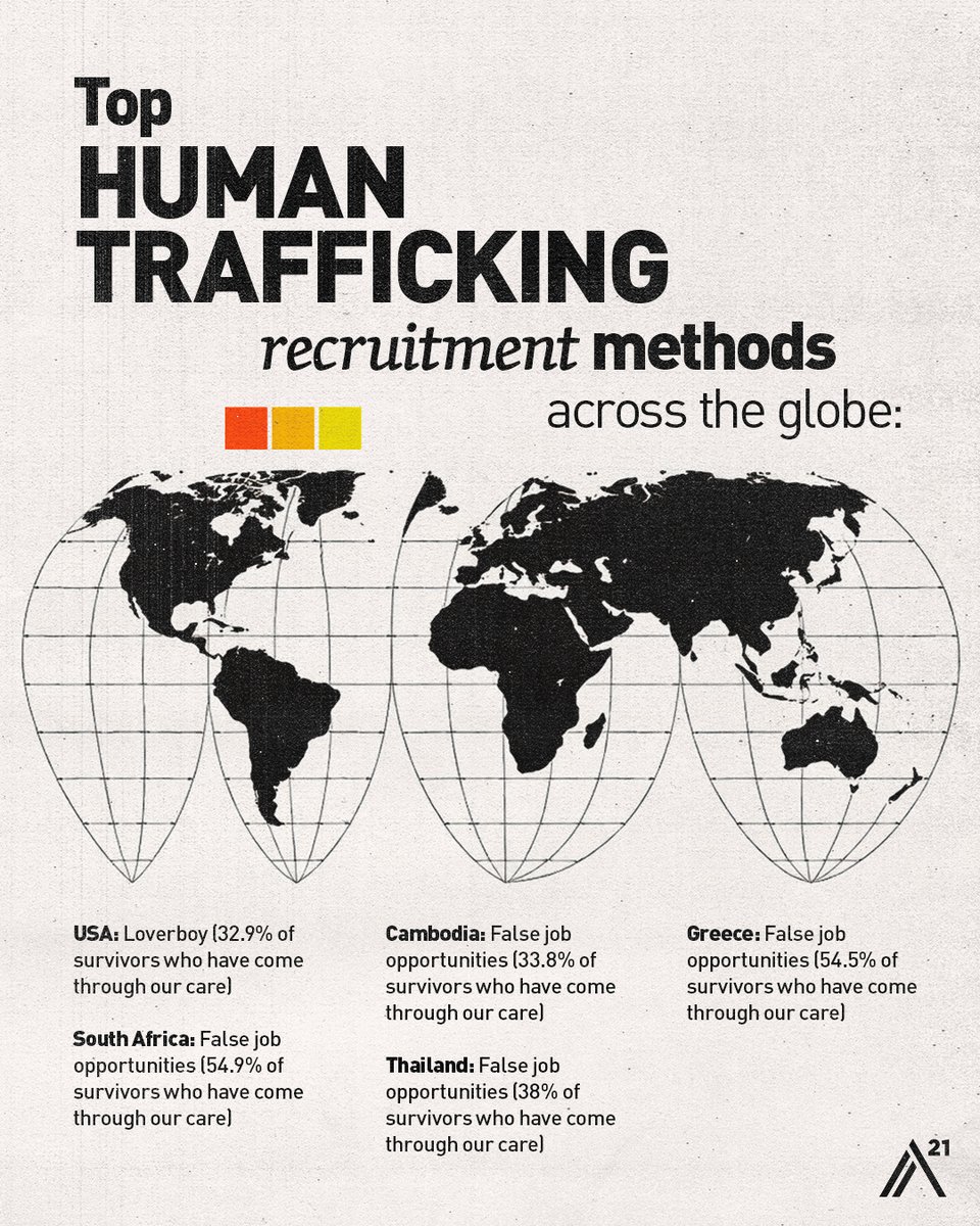 ChristineCaine's tweet photo. What is something all of these recruitment methods have in common? They began as relationships.

It’s more common for someone to be trafficked by a person they know than by a stranger.

Traffickers rarely start with threats.
They start with trust. With attention. With what looks like care. 

But here’s the truth: The same thing that can be used to exploit someone – a relationship – can also be the very thing that protects them. 

Parents who stay involved. 
Teachers who notice behavior changes. 
Friends who ask deeper questions. 
Neighbors who check in.

We are each other’s first line of defense. We are stronger together.

Safe relationships act as a shield. When someone is surrounded by support, traffickers can’t recruit easily without someone seeing the red flags.

That’s why understanding the signs of recruitment matters. The more informed we are, the more protected our communities become.

@A21’s free resource library equips people to recognize dangerous relationships early, build safe connections, and prevent exploitation before it begins. Visit https://t.co/tK8ceAXpQo to download our Safe Relationships Guide and start building stronger, safer connections today.