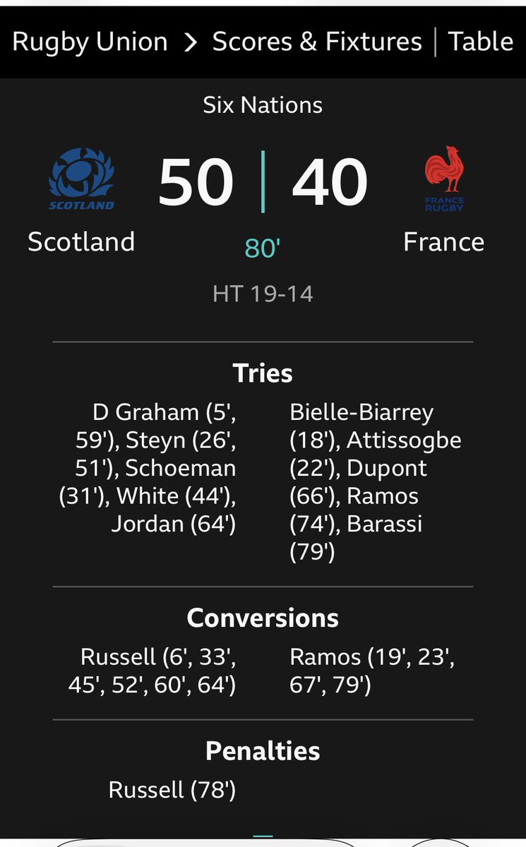 TheOrchids/ tweet media