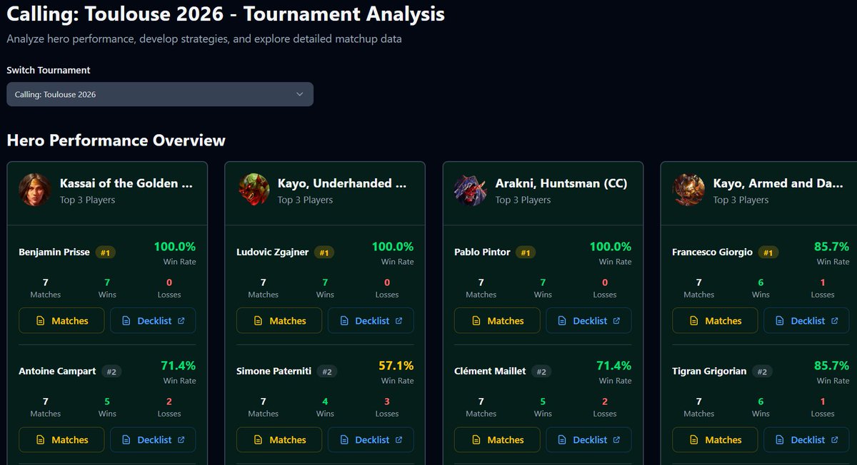 Fablazing tweet media
