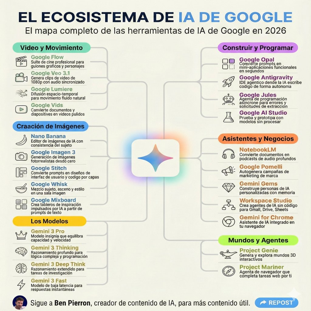 Ben Pierron tweet media