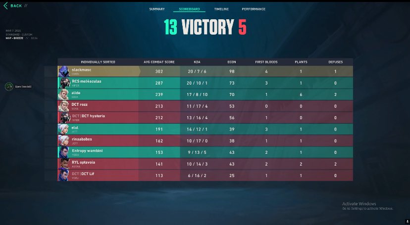 Ranked Connoisseurs tweet media