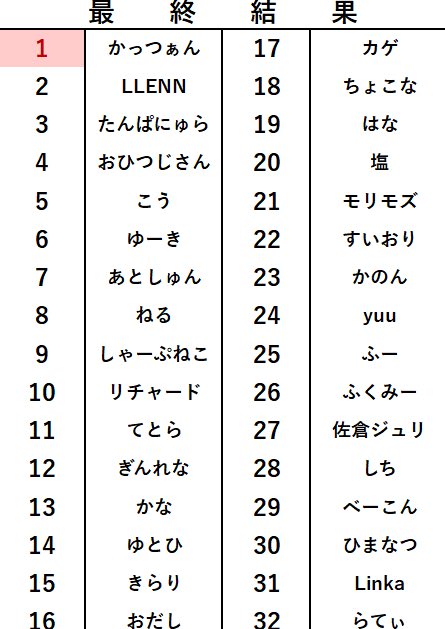 かっつぁん tweet media