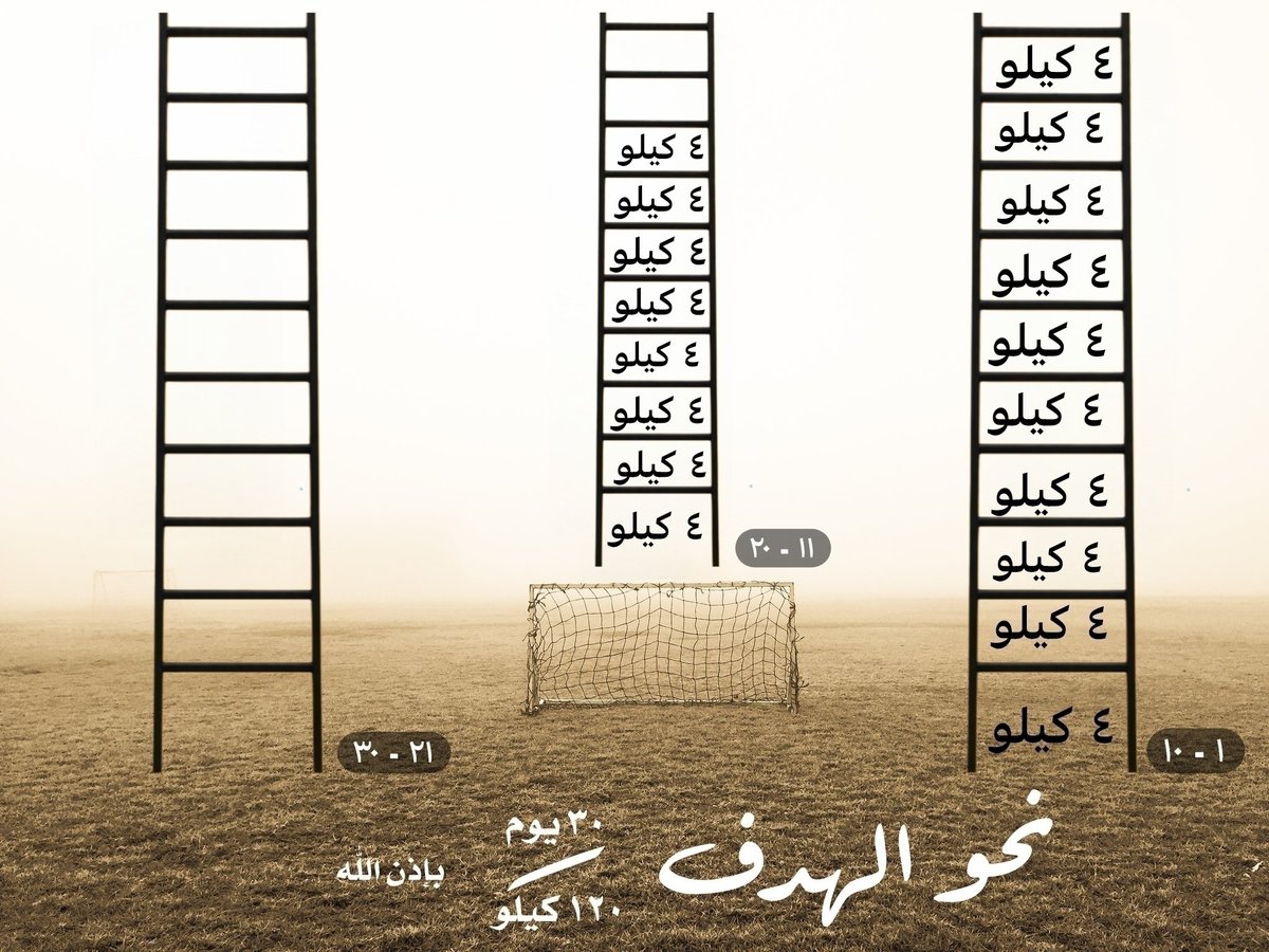 โข๐ถโโู
ู
ุดู ู ู
ุดู ๐๐ป โฆ tweet media