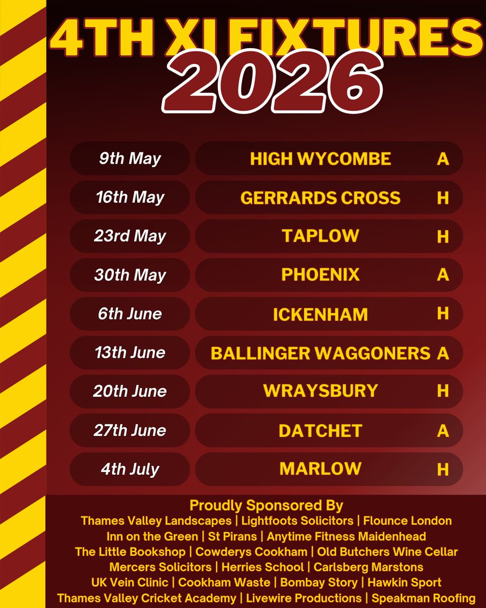 Cookham Dean CC tweet media