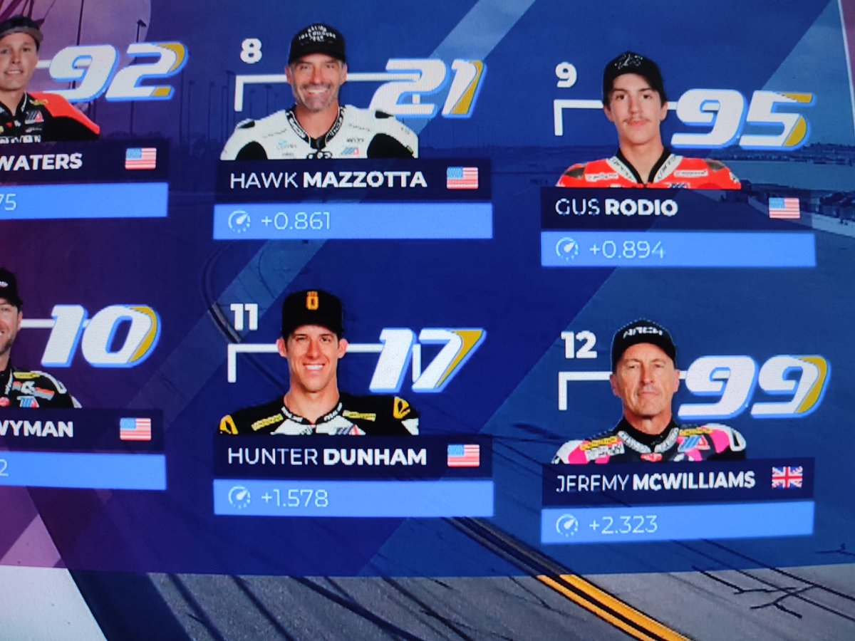 Jay_vtec's tweet image. Best of luck in the Hooligans race @McWill99 #SuperHooligans @MotoAmerica @DAYTONA #99