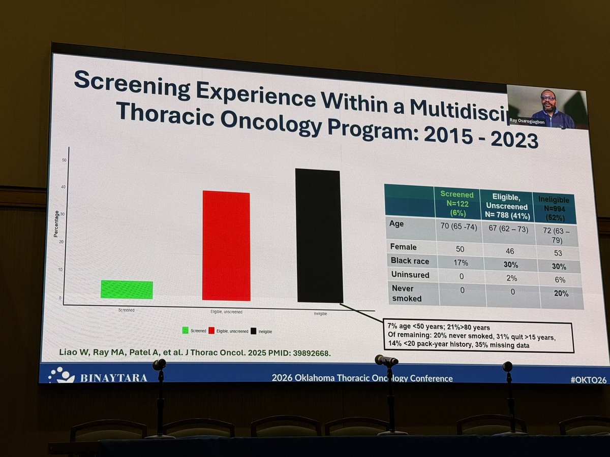 Chul Kim tweet media