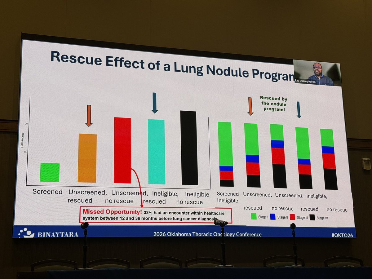 Chul Kim tweet media