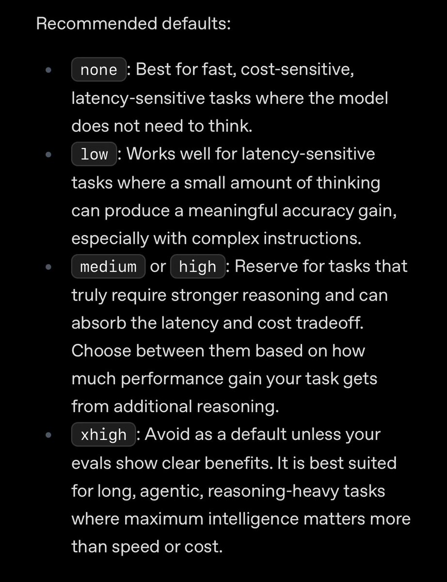 <a href="/mikeysee/">Mikeysee</a> <a href="/theo/">Theo - t3.gg</a> <a href="/OpenRouter/">OpenRouter</a> <a href="/convex/">Convex</a> Thanks for running the evals, definitely feels inline with our prompting guide which says to not use xhigh as default but to use it for long running, reasoning heavy tasks

developers.openai.com/api/docs/guide…