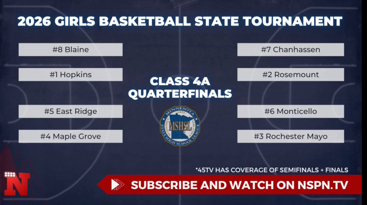 Crimson Girls Hoops tweet media