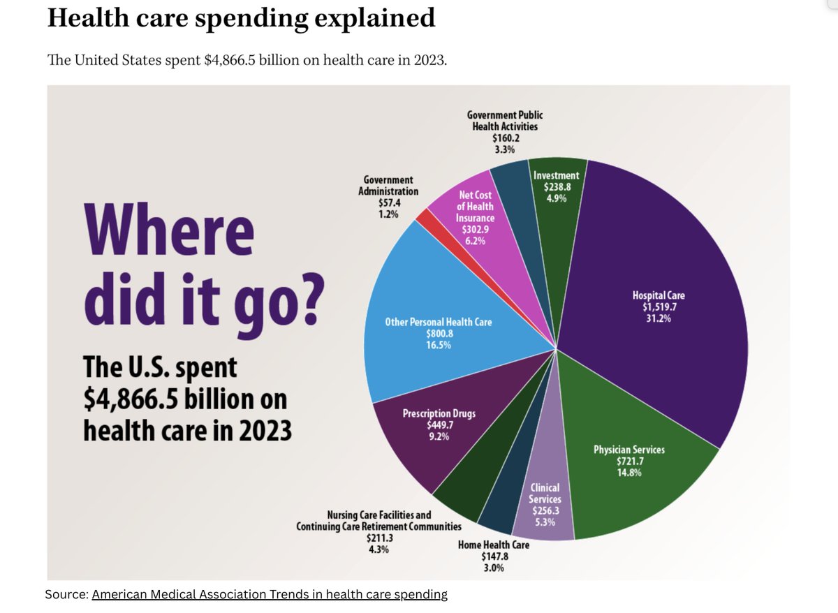Marion E Mass, M.D. #patientsfirst #scrubsnotsuits tweet media