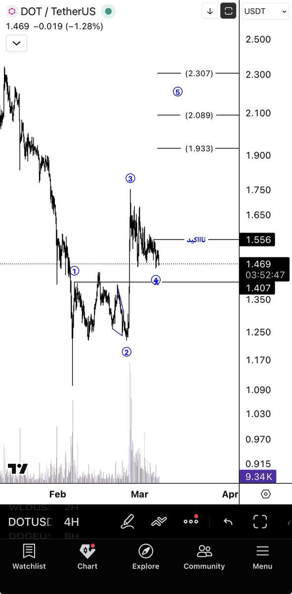 Shelby توماس '$ tweet media