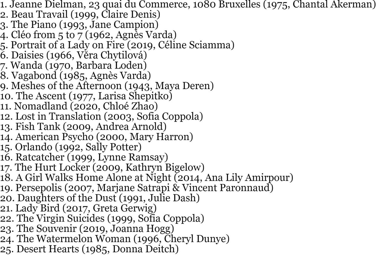 Taste of Cinema tweet media