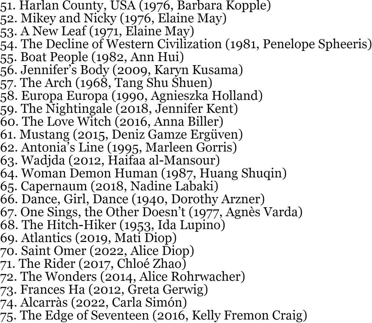 Taste of Cinema tweet media