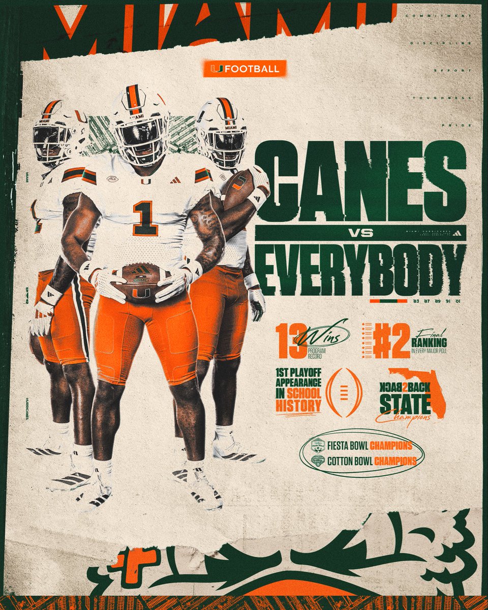 Coach Field tweet media