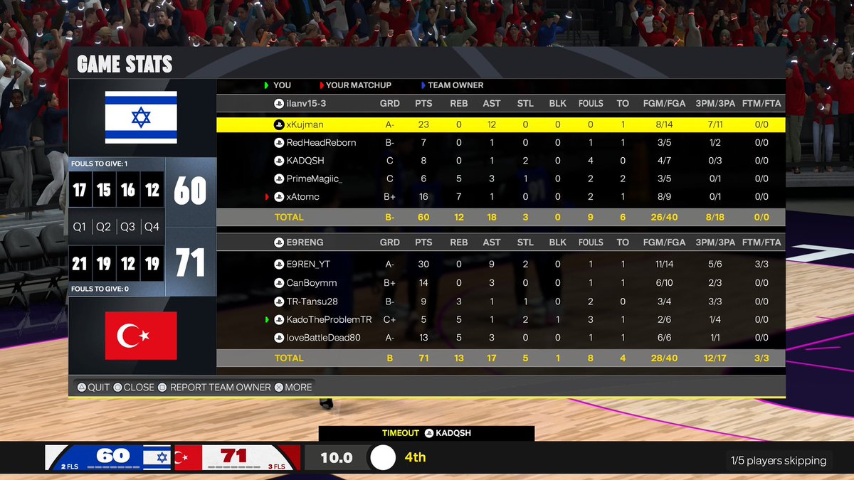 Kado_2K 🇹🇷 tweet media