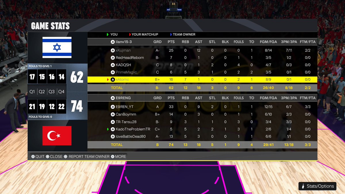 Kado_2K 🇹🇷 tweet media