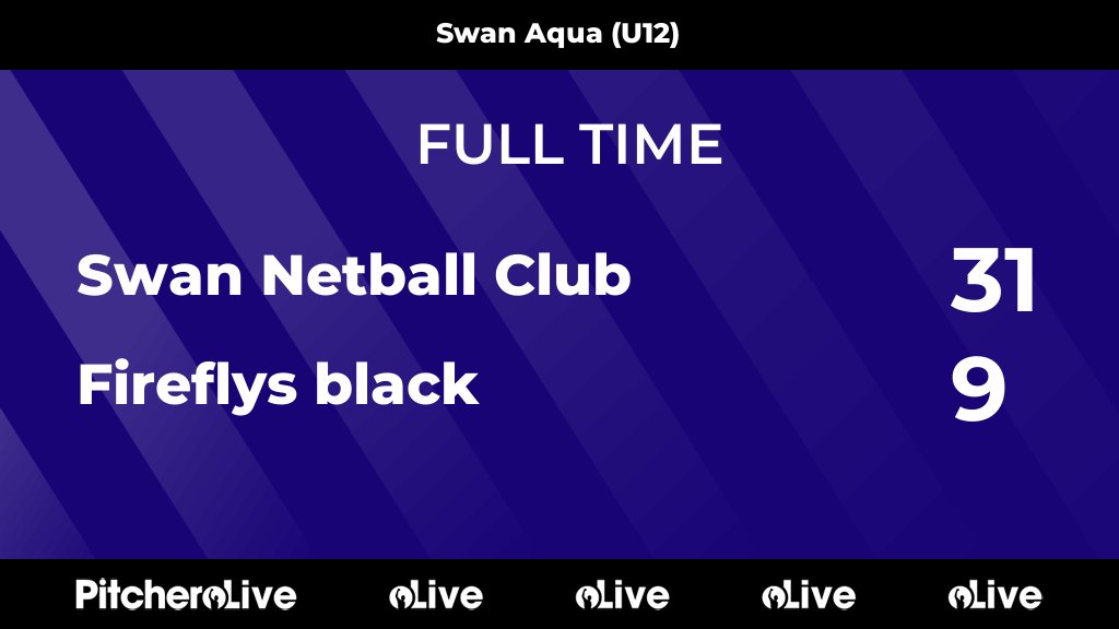 Swan Netball Club tweet media