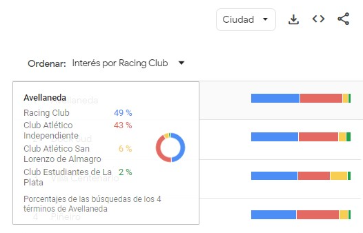 Exigencia Racing tweet media