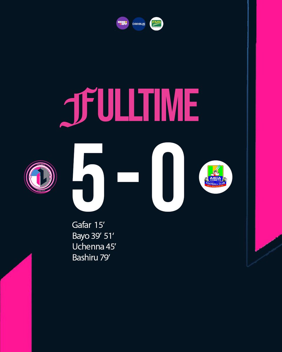 Inter Lagos tweet media