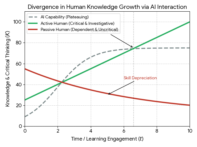 Chris the EVMist tweet media