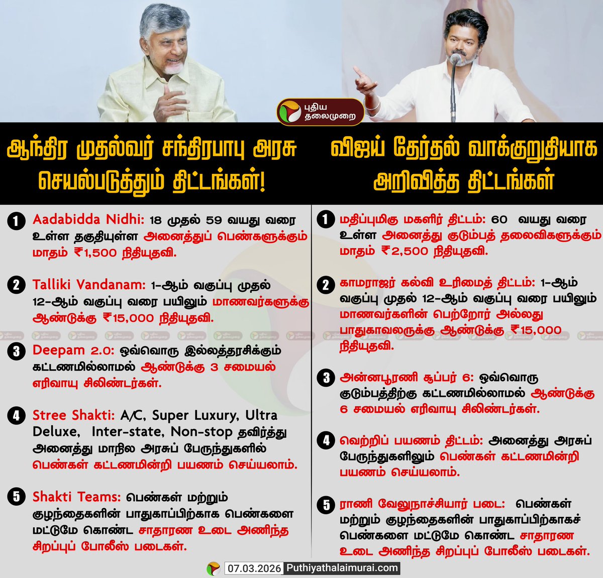 தெலுங்கனுங்ககிட்ட இருந்து உருவுற பழக்கம் மட்டும் மாறாது போல...