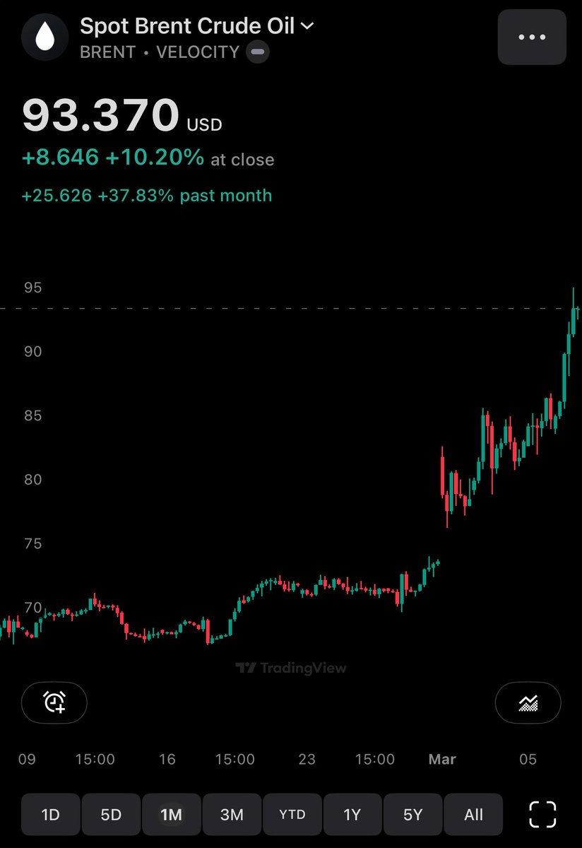 World of Statistics tweet media