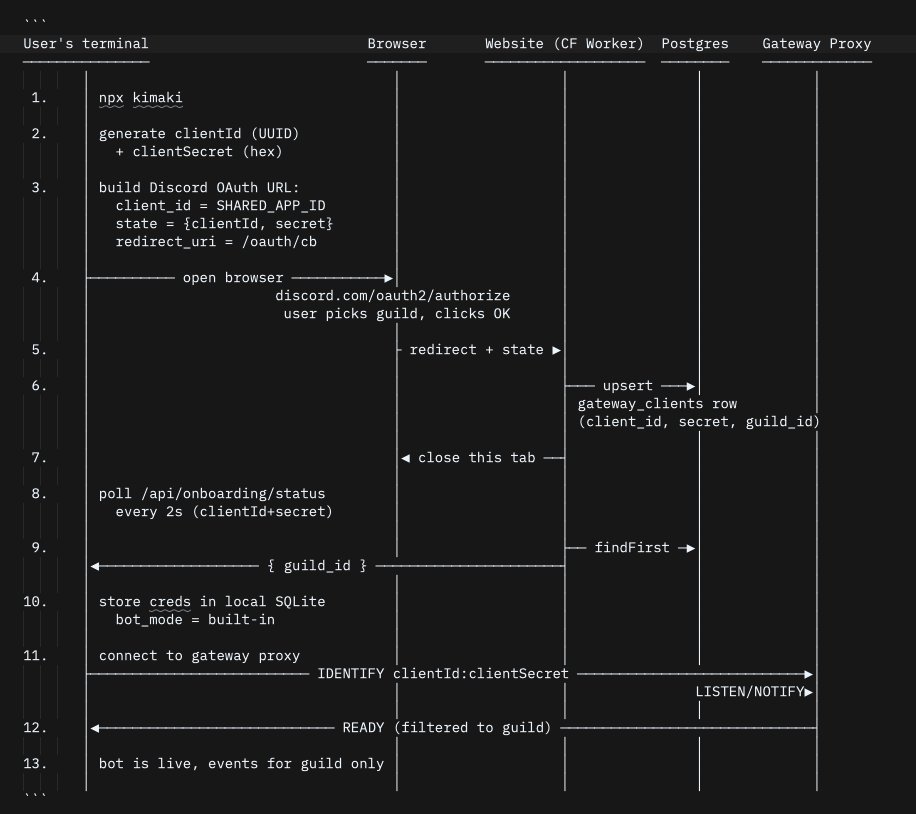 Tommy D. Rossi tweet media