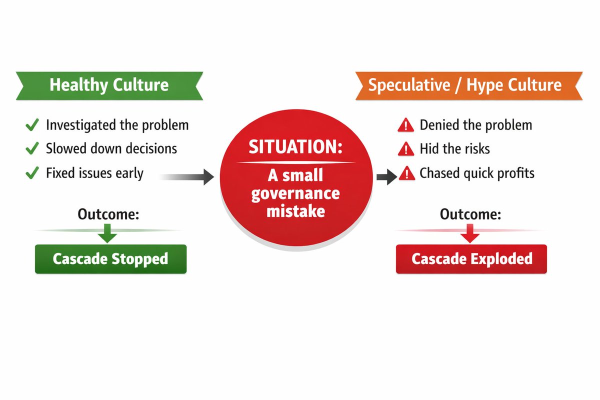 Onchain Culture tweet media