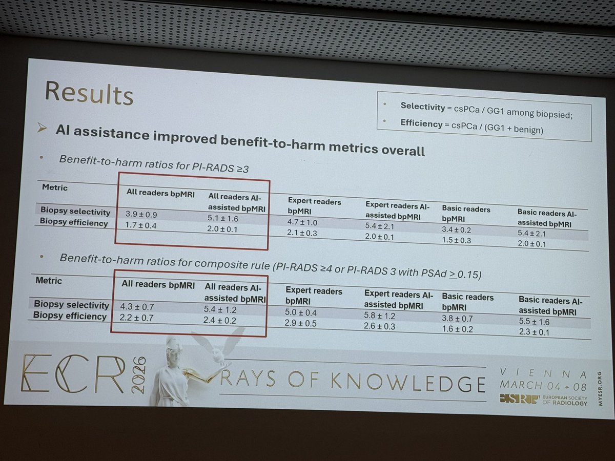 Prof Veeru Kasi tweet media