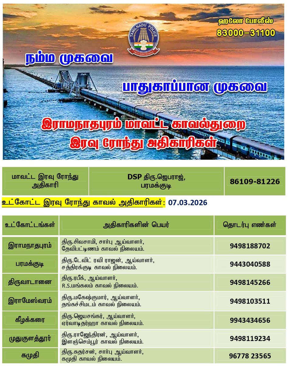 இன்று (07.03.2026) இரவு 10.00 மணி முதல் காலை 6 மணி வரை இரவு ரோந்து பணிக்கு நியமிக்கப்பட்ட அதிகாரிகள் மற்றும் தொடர்பு கொள்ள வேண்டிய உதவி எண்கள் (அ) 100 ஐ டயல் செய்யலாம்.