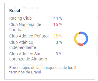 Exigencia Racing tweet media